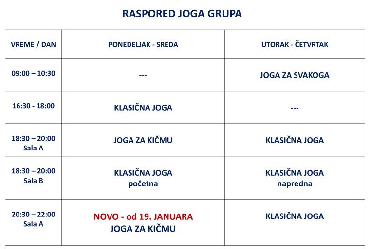 RASPORED JOGA GRUPA 2026